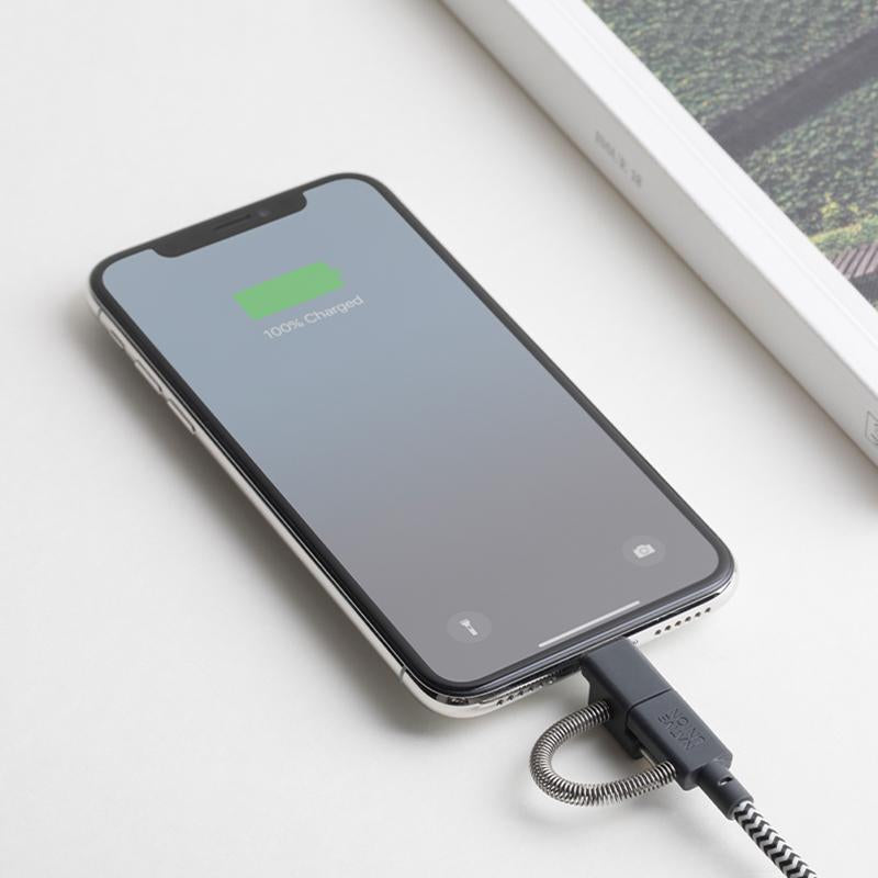 34391663542411,34391663575179,Travel Essentials